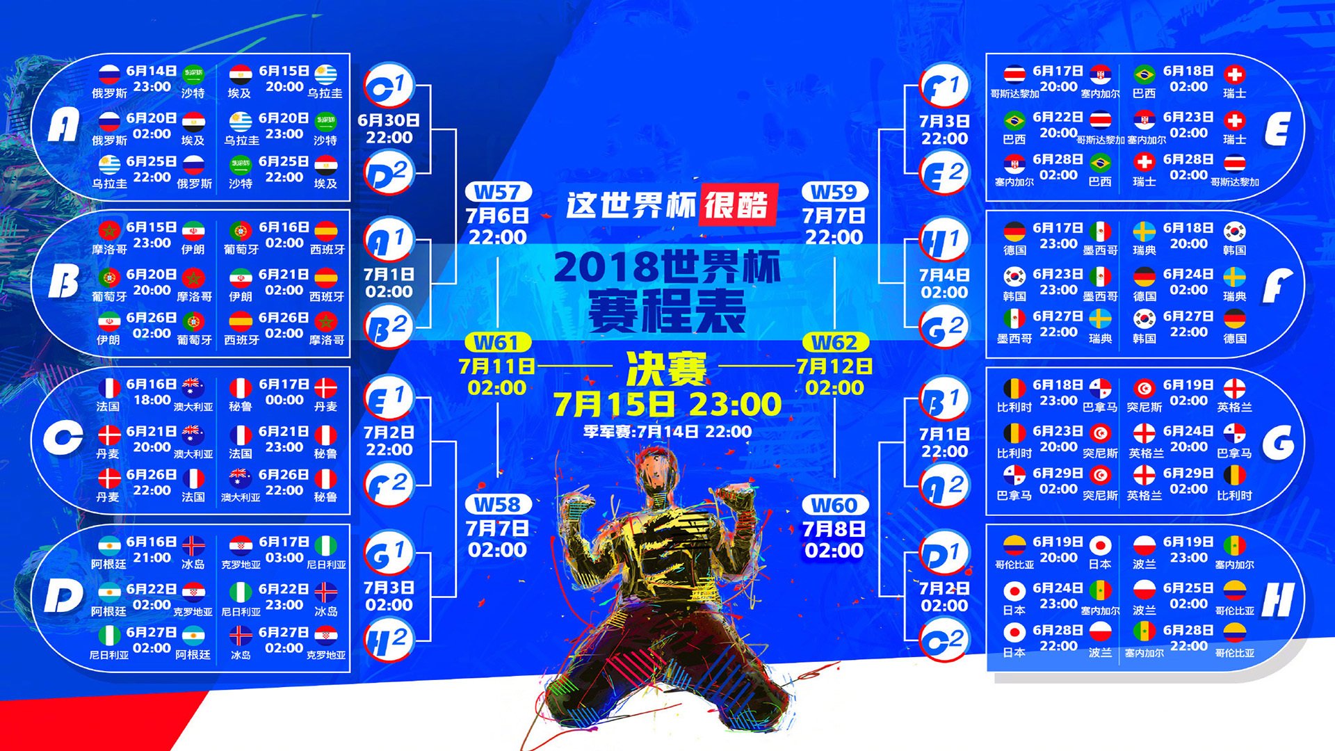 里斯本之夜，C罗绝唱与新王加冕，葡萄牙用血色闪电劈碎澳大利亚的南十字星